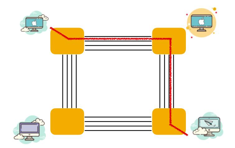 高一计算机网络基础知识,计算机网络基础知识大全