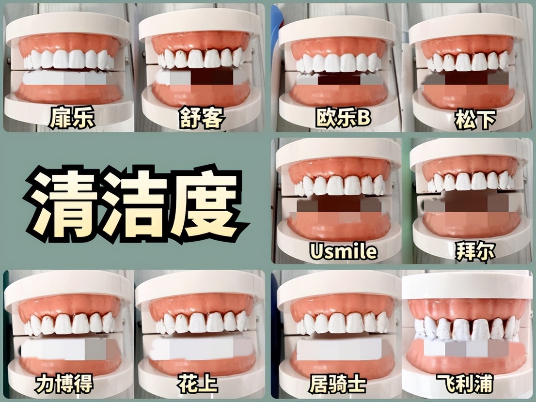 usmile跟飞利浦哪个电动牙刷好,飞利浦电动牙刷入门和高端区别