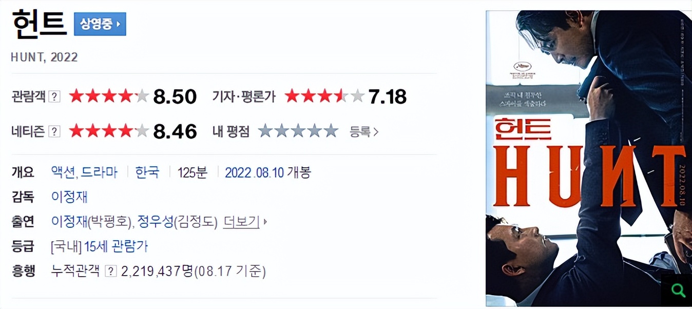 连续刷新韩国影史11项票房纪录,韩国影史上的票房爆款