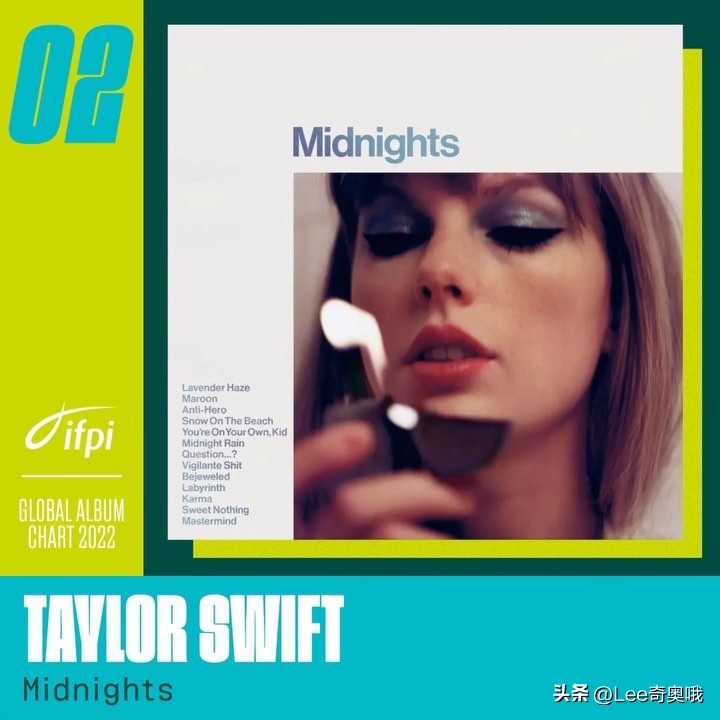 ifpi2019全球专辑销量排行榜,blackpink收入超越霉霉