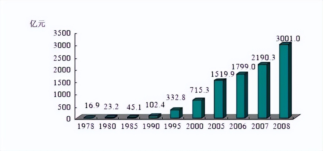 湖南醴陵哪里最落后,三湘第一县醴陵市
