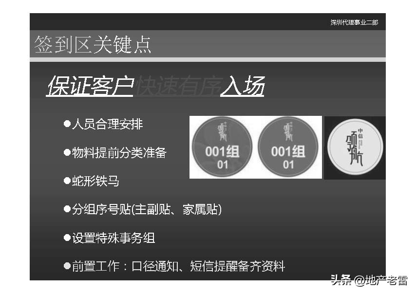 世联是怎么做楼盘营销策划的,世联地产销售