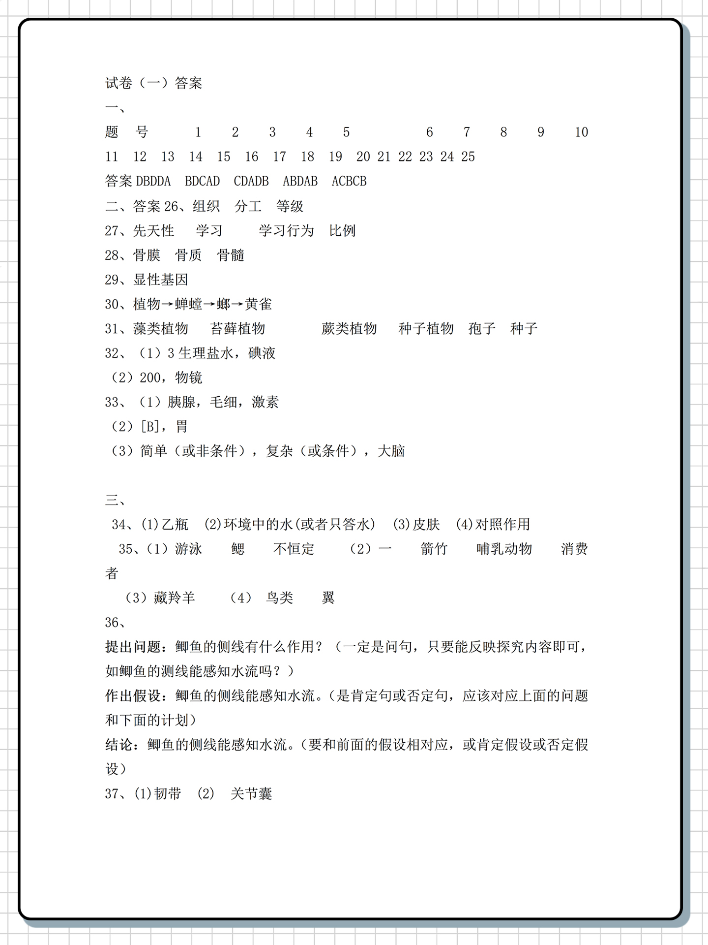 2023生地会考的试卷,生物会考真题试卷2023