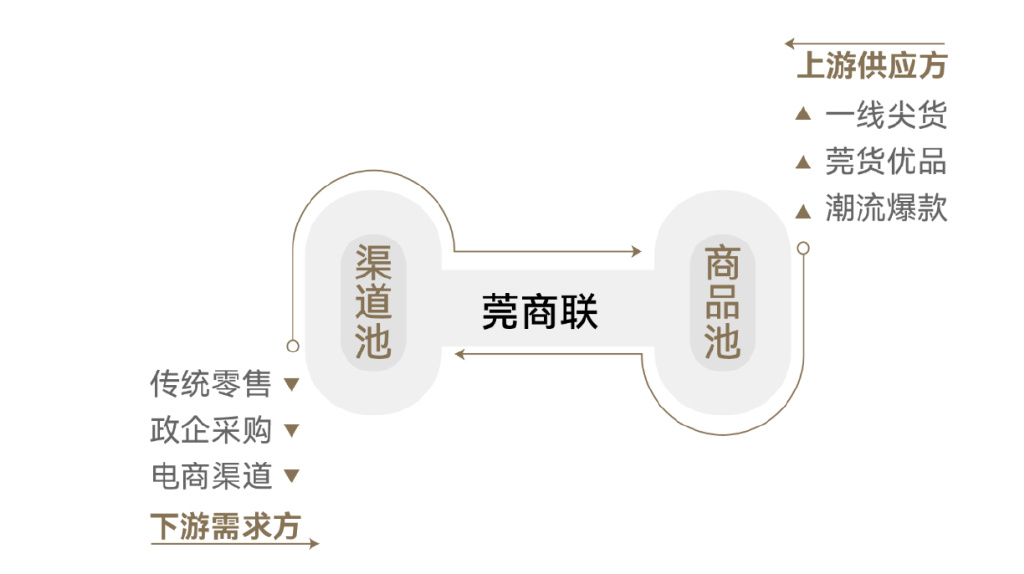 吃得安心、用的放心，保障要从“315”到“365”