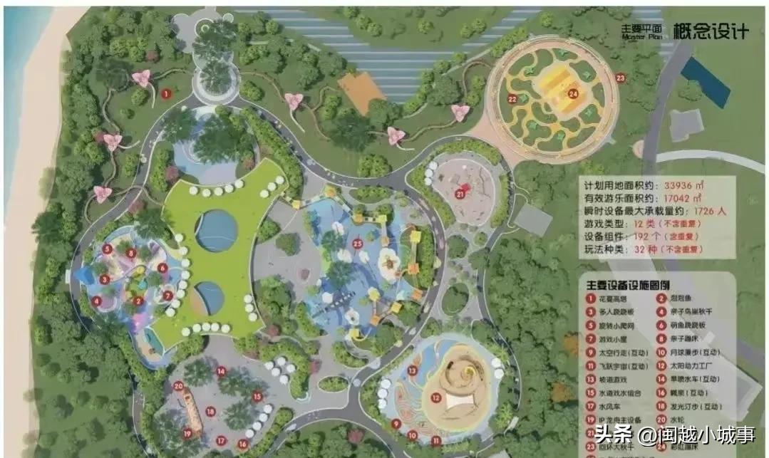 厦门波特曼瑞海儿童乐园,厦门翔安奇乐堡儿童乐园