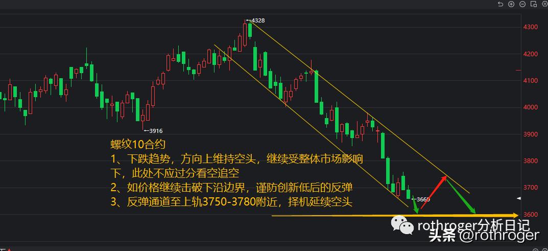 原油暴跌空头赚了吗,原油期货暴跌引发避险