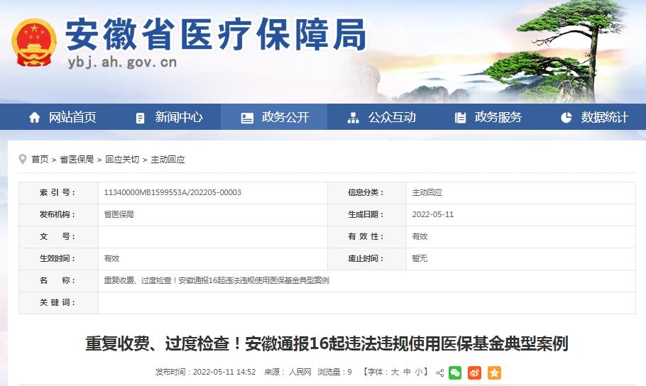 医院违规使用医保基金问题分析,药店违规使用医保基金被曝光