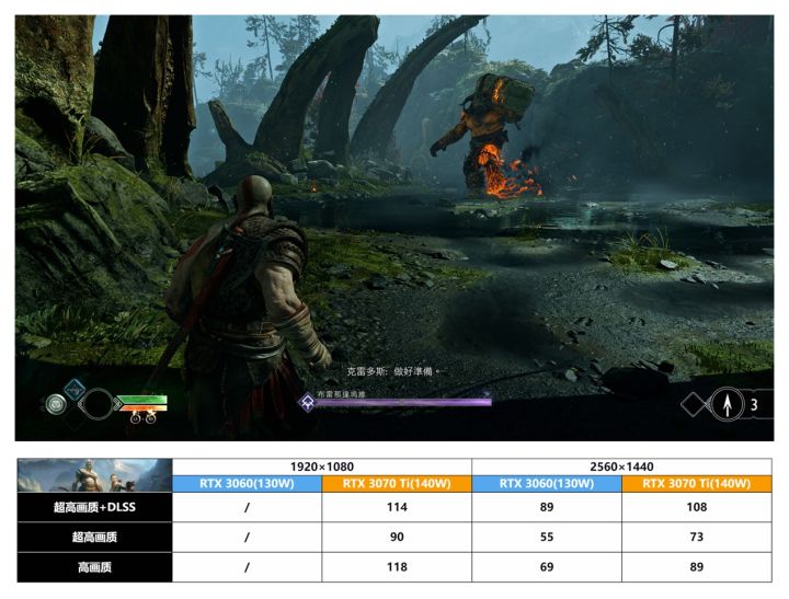 i7-12700H+RTX3070Ti的Dell游匣G15黑金版顶配,到底性能有多强?