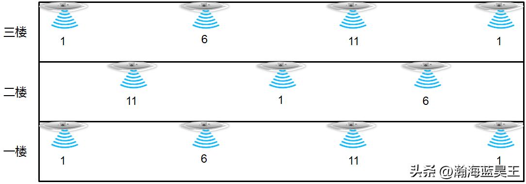 无线ap不稳定,如何设置无线ap上网