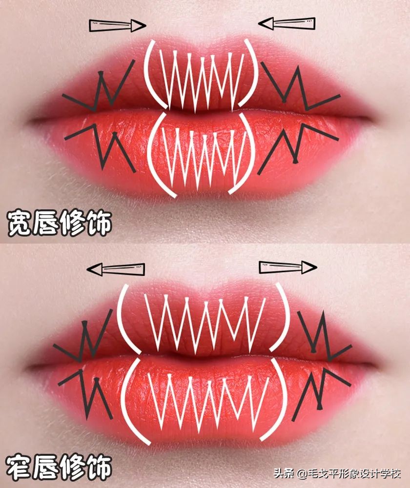 涂口红的正确步骤你涂对了吗,正确涂口红的方法一学就会