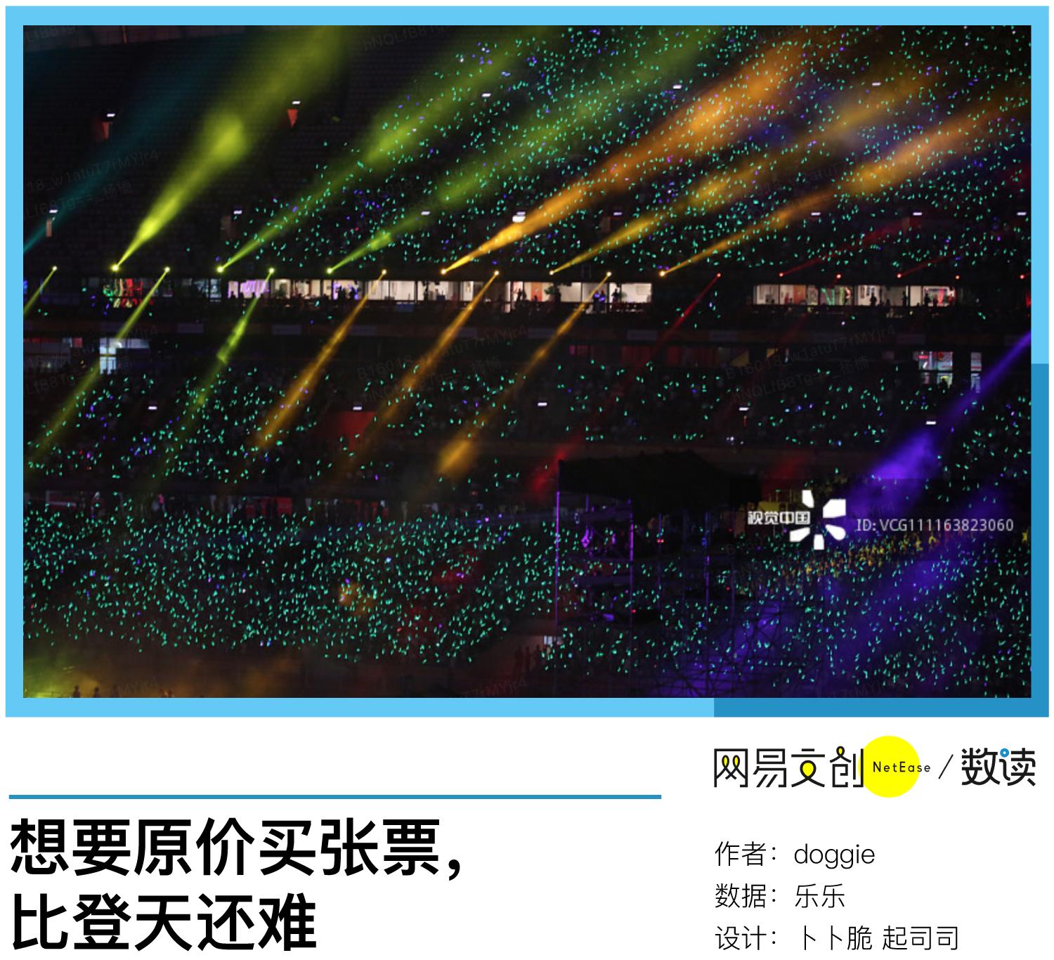 你抢不到演唱会门票的原因,周杰伦门票最新消息