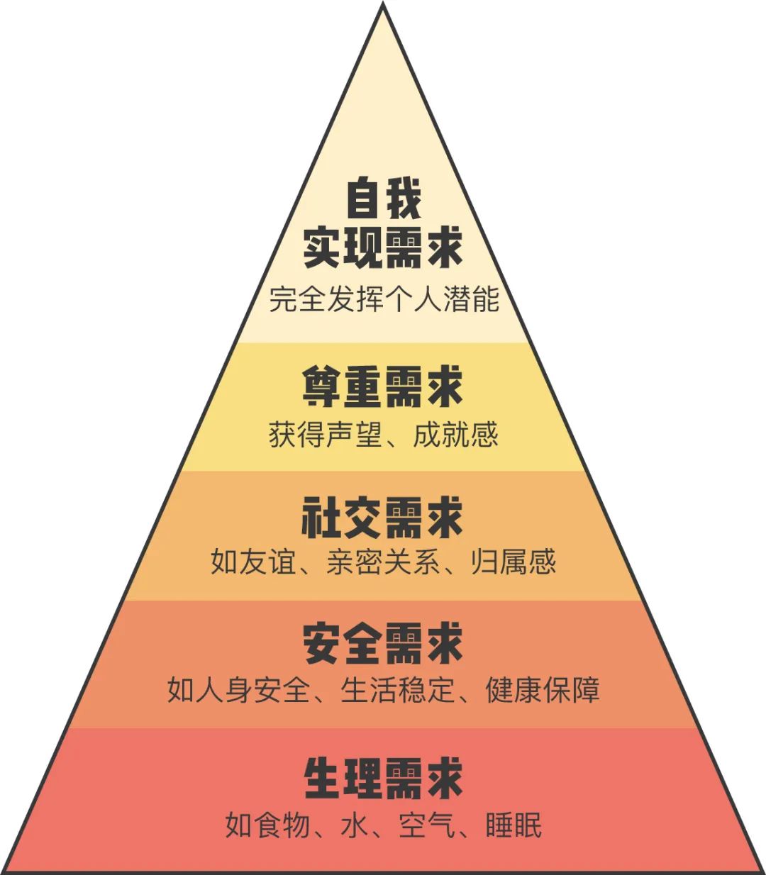 腕表含金量排名前十,腕表奢侈品表排名前十位