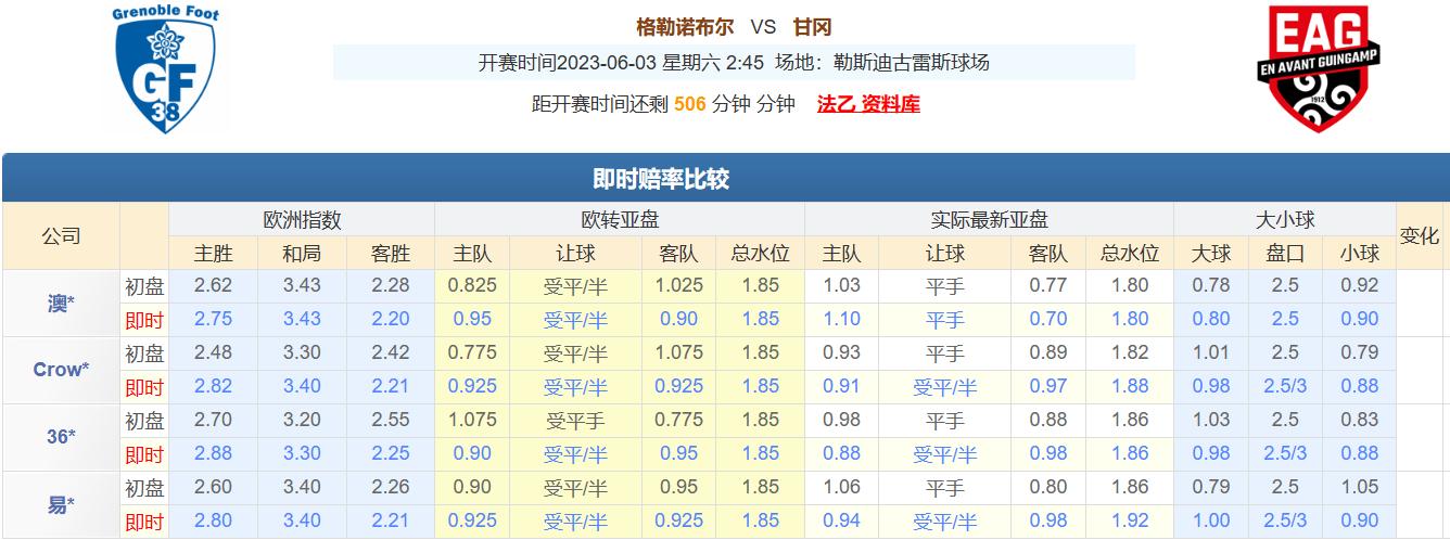 今日竞彩推荐:五串一扫盘运用多年盘口知识,解析足球赛事预测!