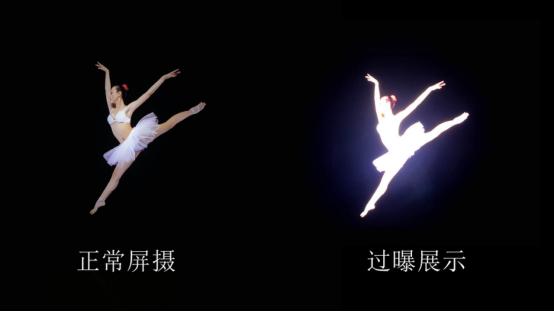 大屏电视与投影仪哪个更好,大屏投影与大屏电视哪个好