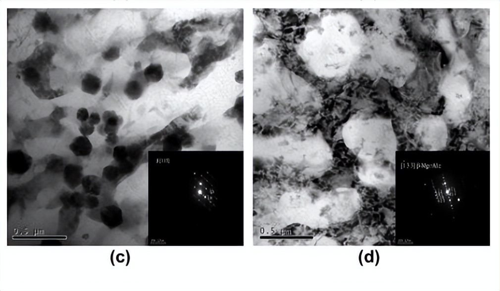 热处理对高压扭转纳米晶Cu-14Al-3Ni合金组织，力学性能的影响