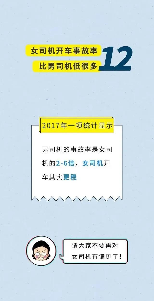 女人身体隐藏着十大秘密,女人必须知道男人的20个生理数据