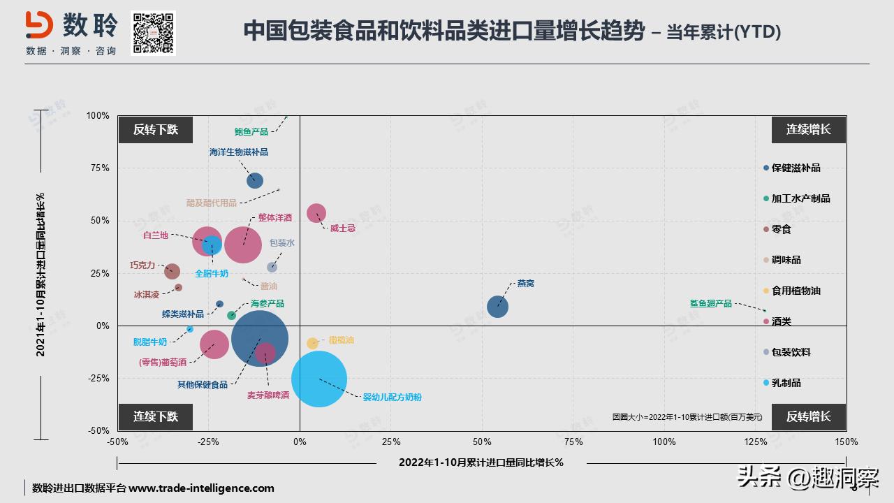 被灰犀牛撞翻的中产消费（上）-快消篇