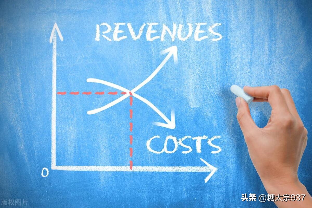 一家公司的估值怎么算,如何对公司进行正确的估值投资