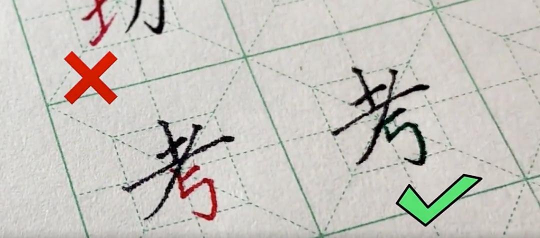 二十个容易写错的字并注释,这些容易写错的字你都写对了吗