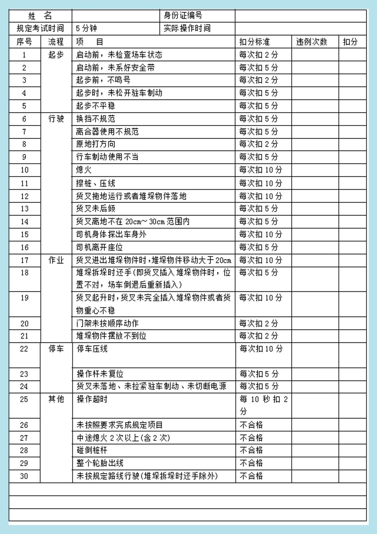 哪里可以考叉车证,叉车证没到期可以申请办叉车证吗