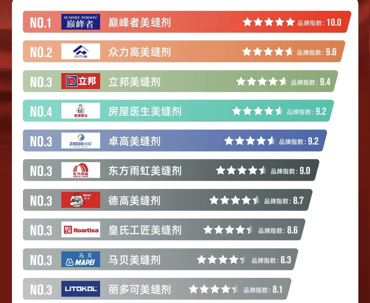 美缝是环氧彩砂好还是美缝剂好看,美缝剂好还是彩砂美缝好