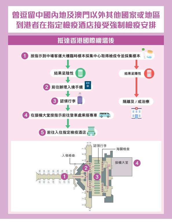 加拿大回国登机最新政策,加拿大回国航班恢复