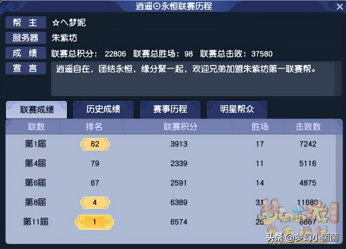 第18届帮派联赛决赛冠军,帮派联赛11联决赛