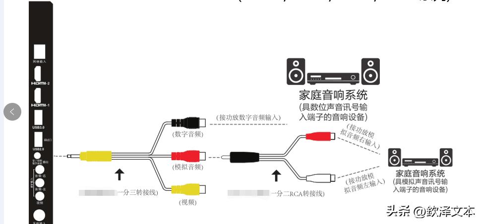 音箱连接不稳定,音箱常见问题及解决方法