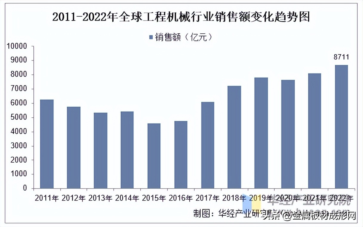 mfc有前景吗,mfc开发有前景吗