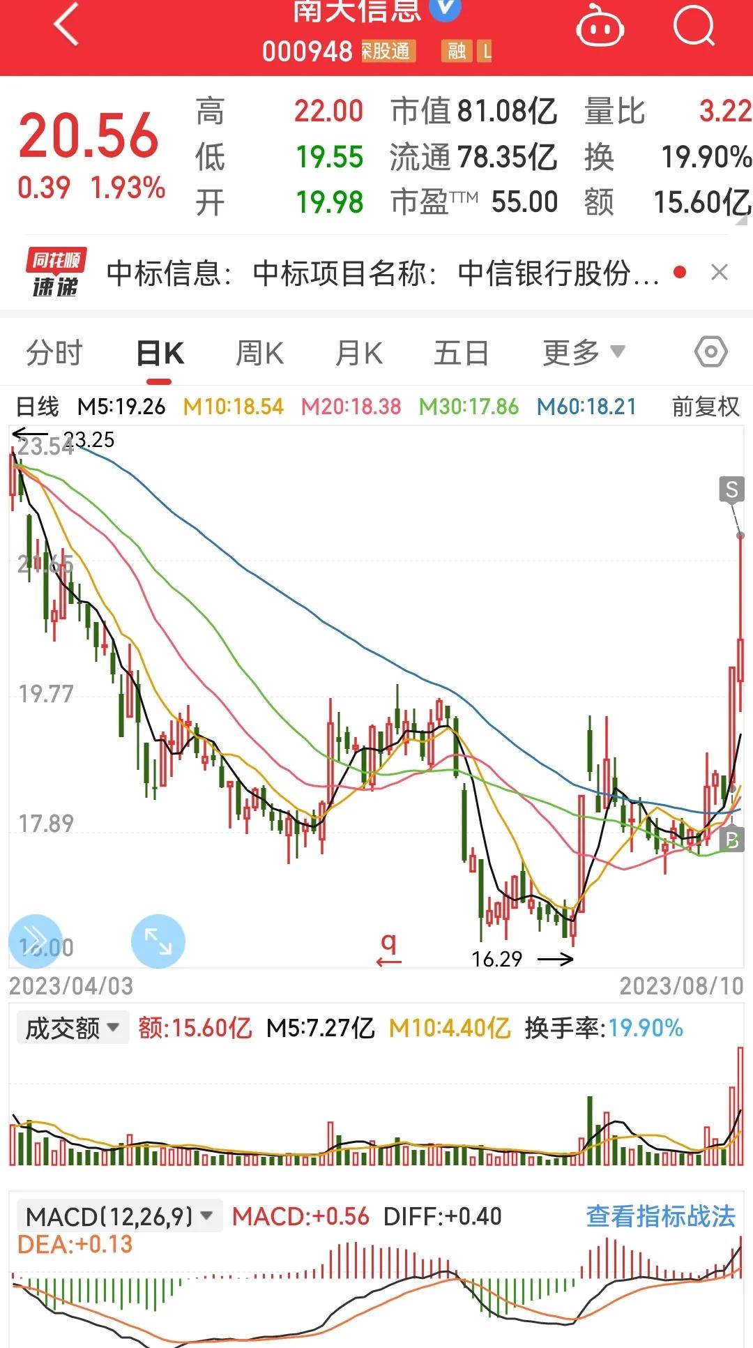 股票稳定盈利的收益曲线,股票稳定盈利的交易策略