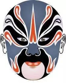 脸谱颜色搭配口诀,脸谱表示忠的是什么颜色