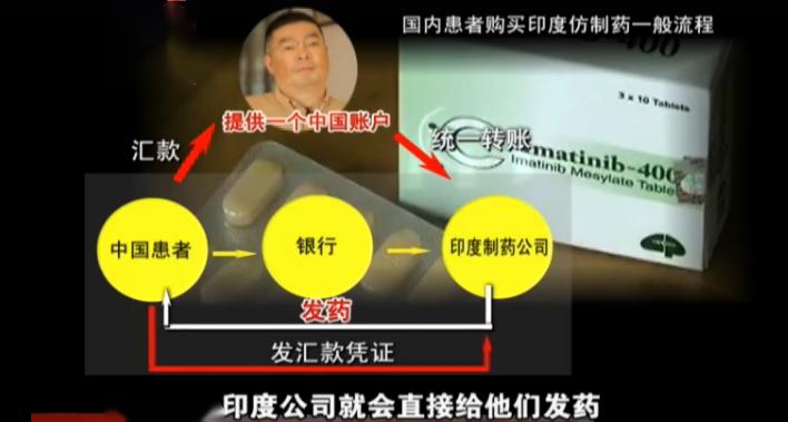 我不是药神原型陆勇案事件,我不是药神路勇真实事件