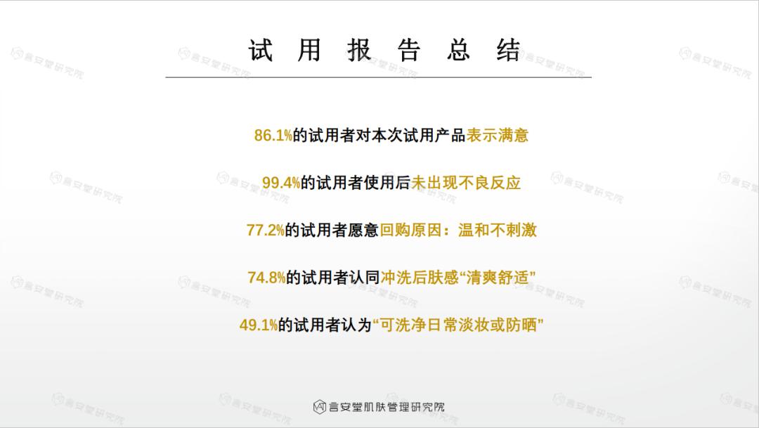 洗面奶测评良心,200支洗面奶测评