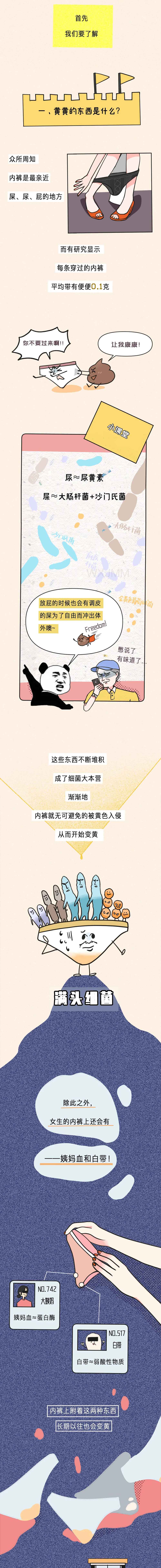 女裤黄黄的是什么原因,女裤上发黄有异味什么原因