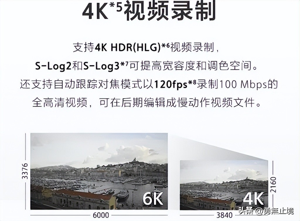 怎样挑选一款好的微单相机,高性价比相机微单