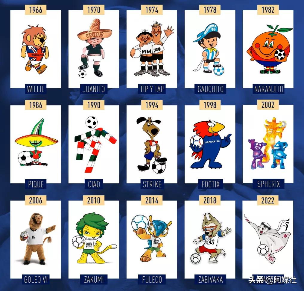 laeeb吉祥物宣传片,2022年世界杯吉祥物拉伊卜简介