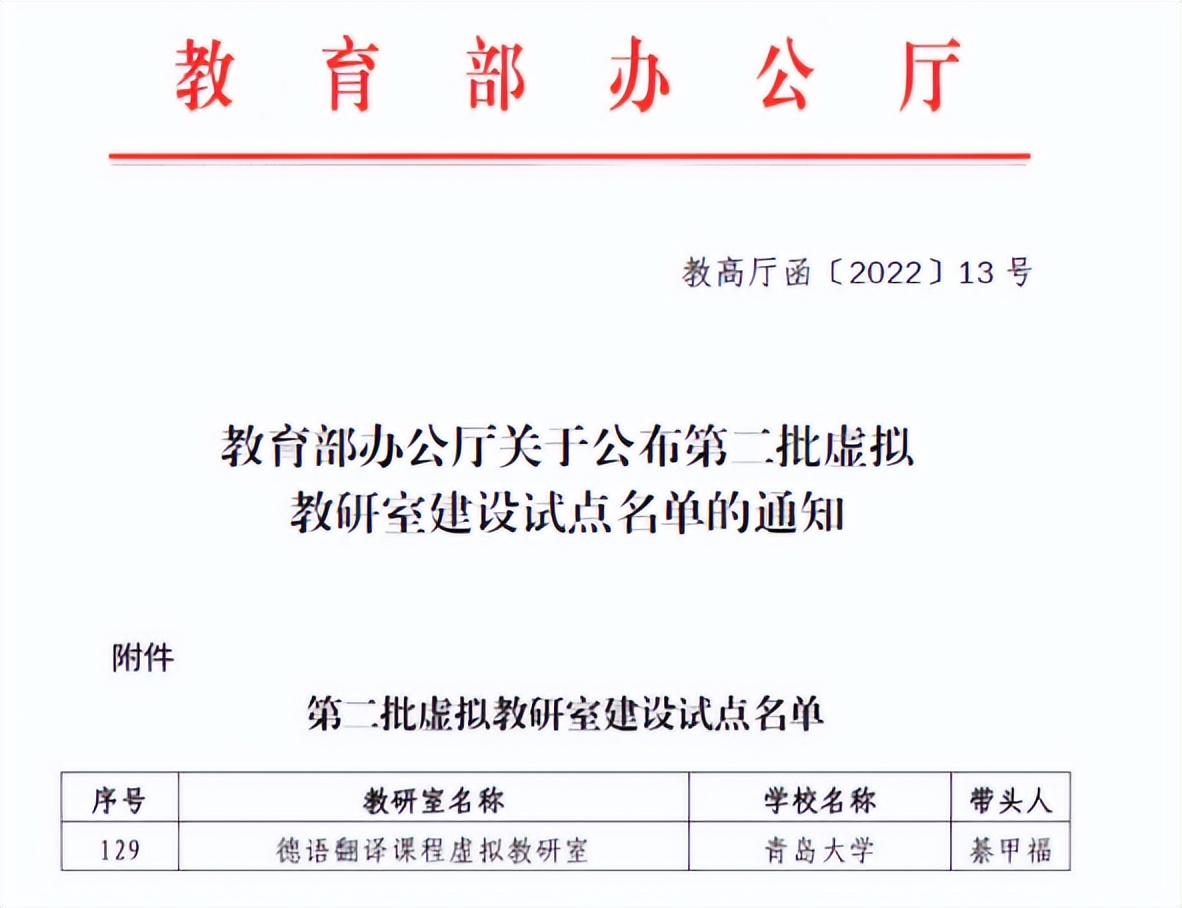 近日，青岛大学上榜教育部名单，实现重大突破！山东仅2所省属高校入选！