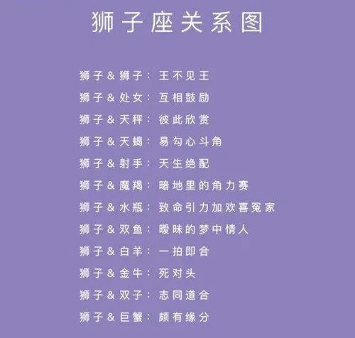 上升星座天秤外貌特征,上升星座处女座性格特征