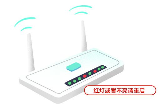 宽带断网怎么快速解决,宽带断网怎么修复