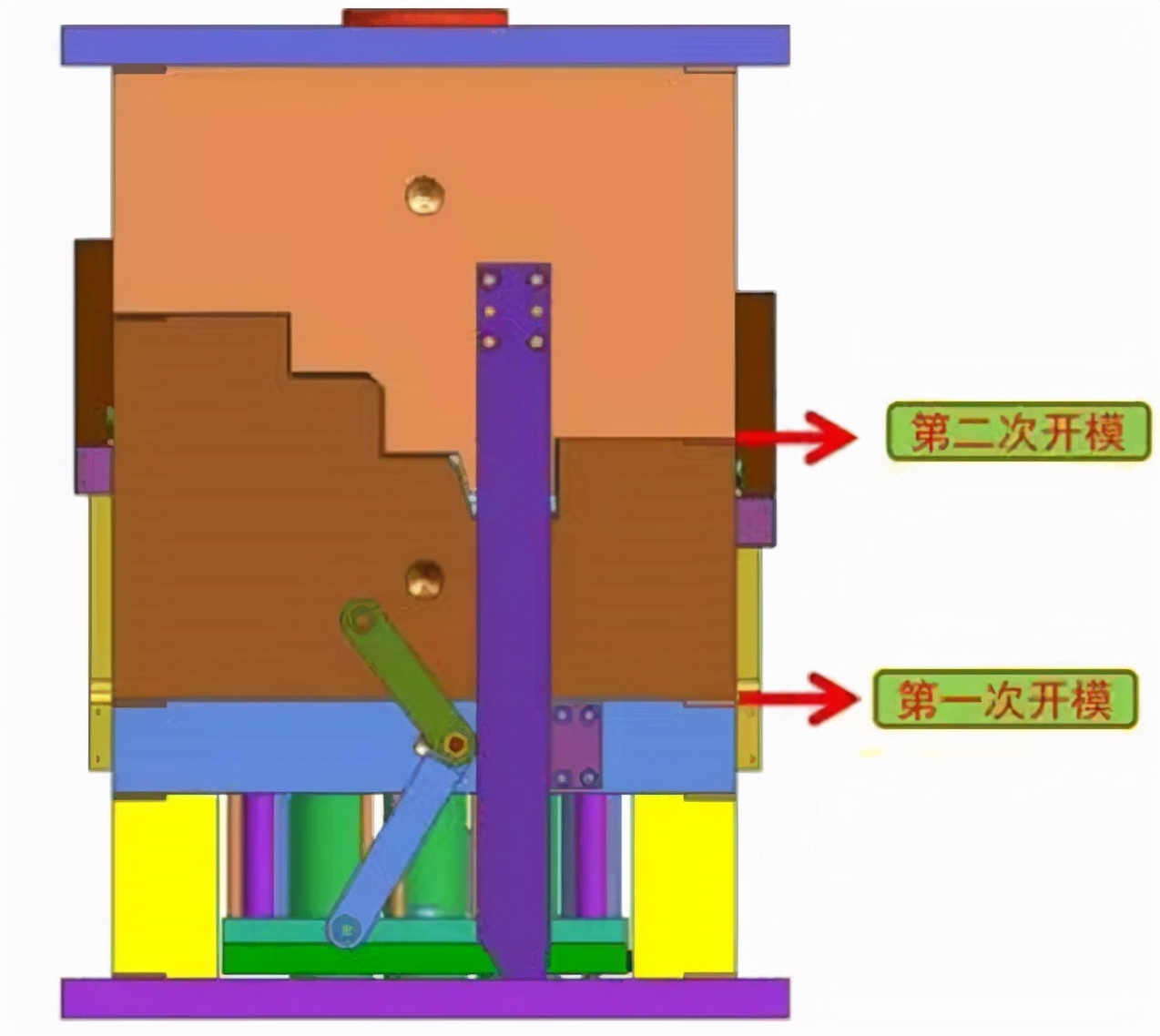 汽车车灯模具制作视频,汽车车灯设计