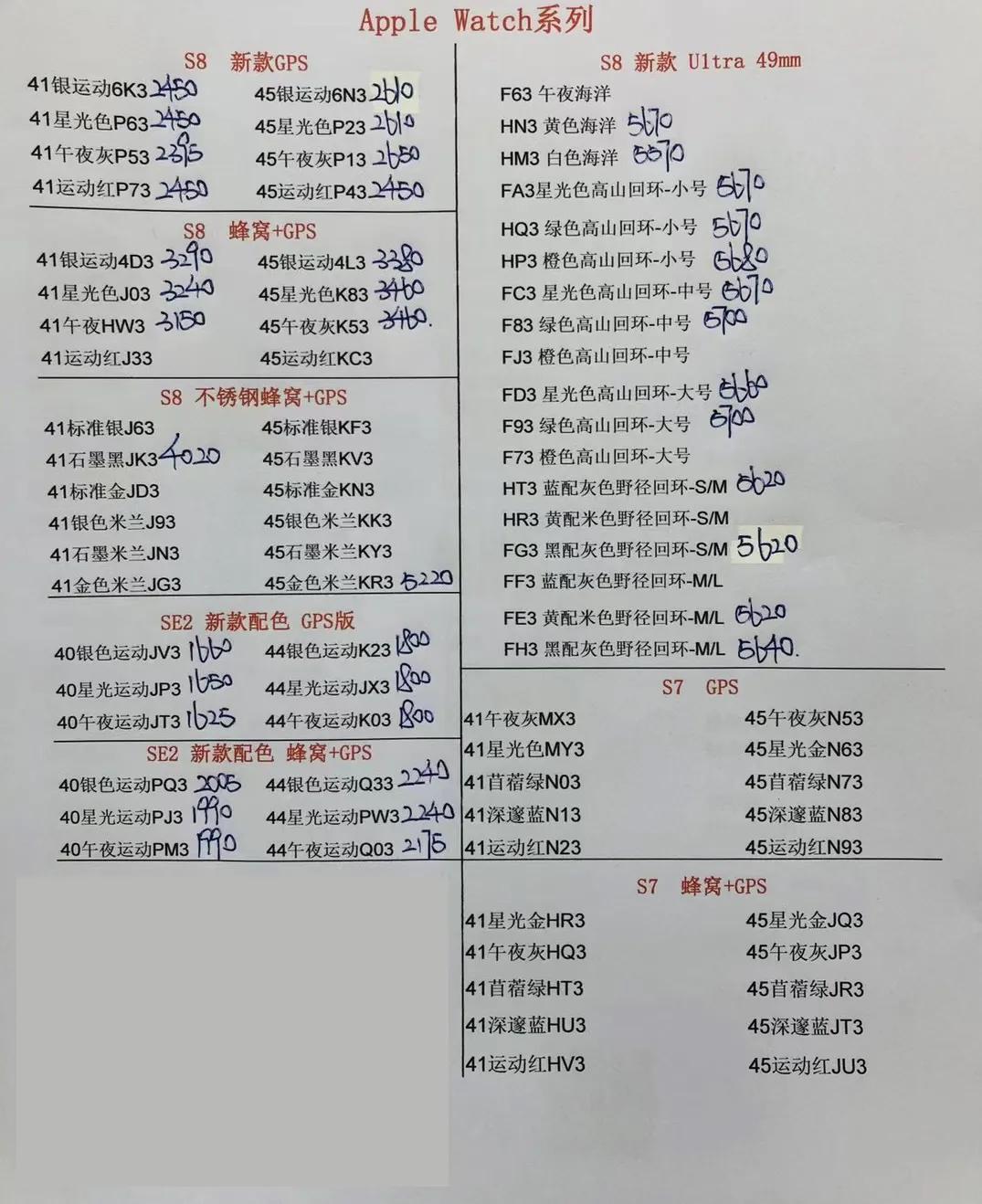 2020年8月14日华强北手机报价单,华强北今日手机报价单6月