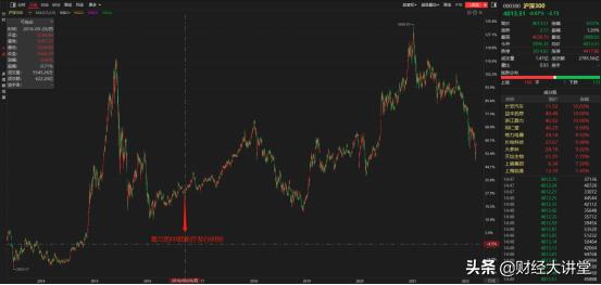 葛兰中欧医疗健康基金,葛兰的医疗基金还有得救吗