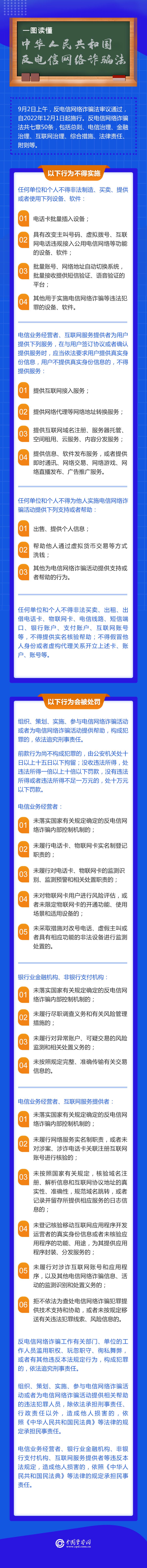 反电信网络诈骗法海报,反电信网络诈骗法思想汇报