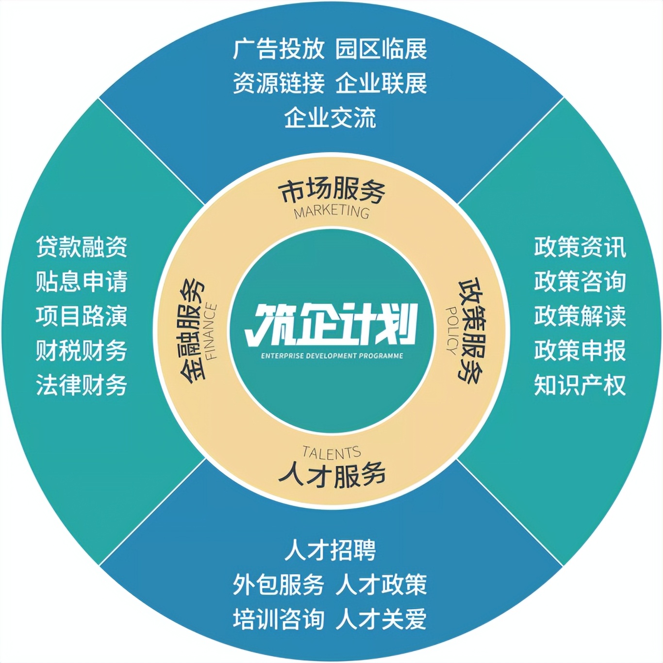 正中科学园全力打造科创总部平台,东莞正中科兴科学园