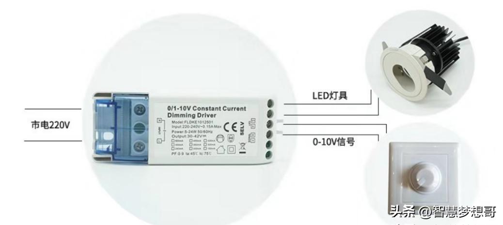 常见的LED灯调光方法及工作原理