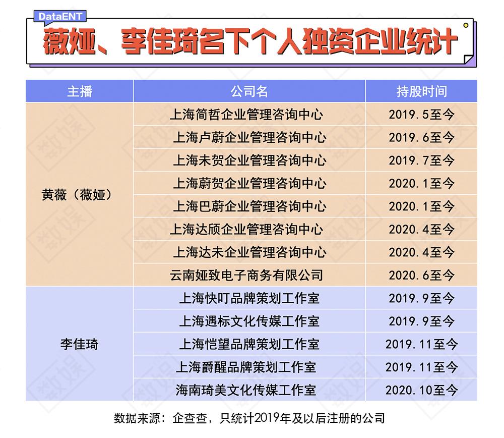 雪梨直播间被封了吗,网红雪梨现状如何还在直播吗