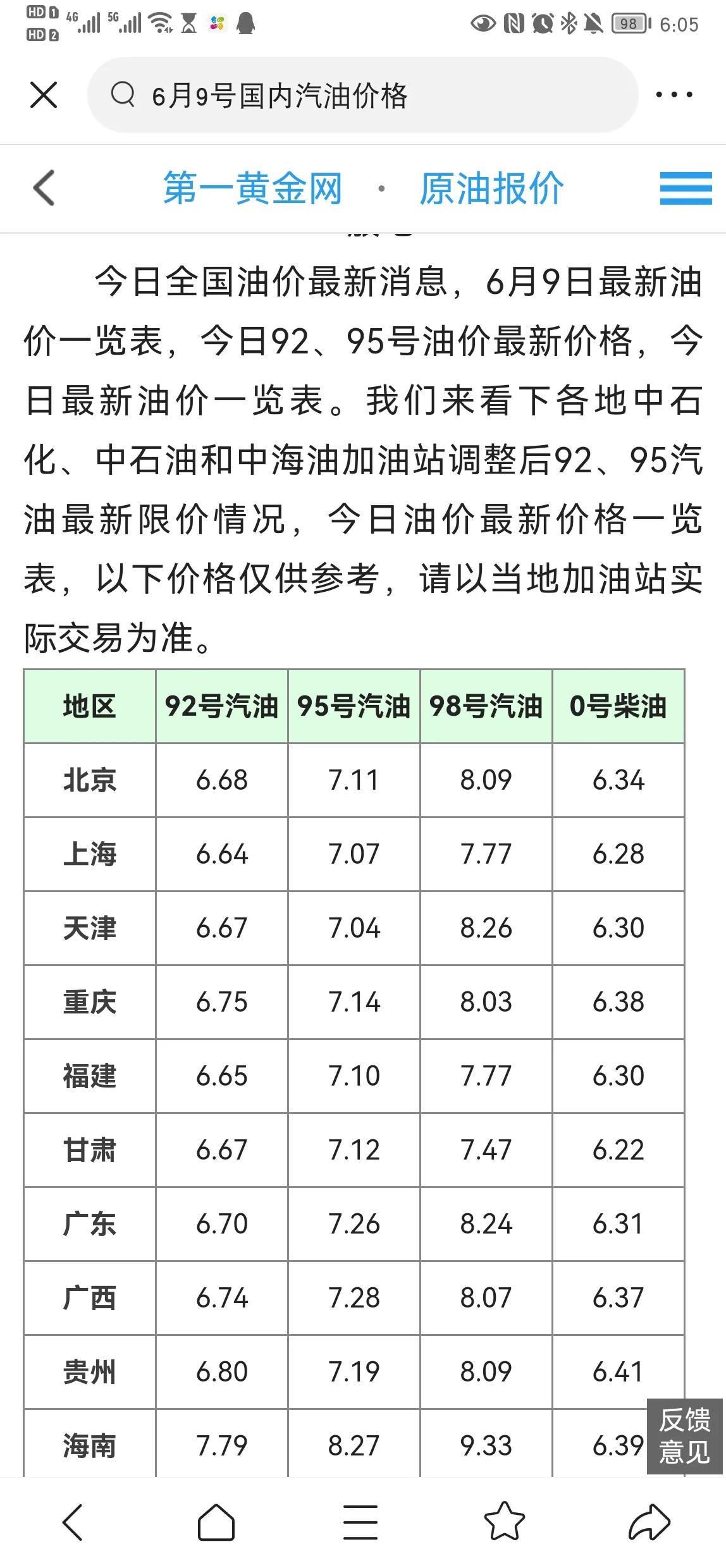 国际原油价格为何暴跌,国际原油价格急速下跌