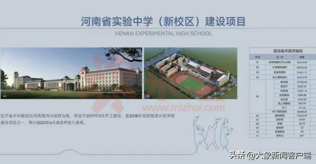 河南实验中学家长群事件,河南省实验中学北校区招生简章