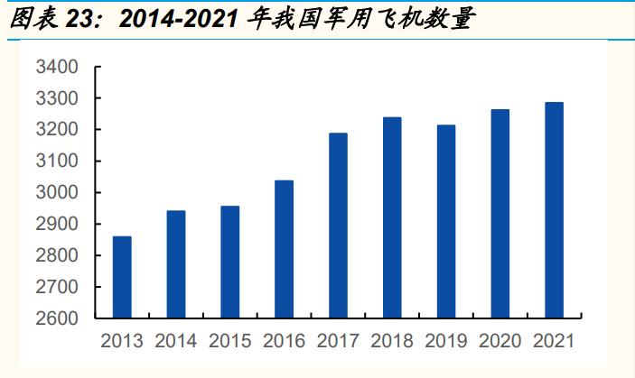 高端装备制造产业发展调研,高端装备制造业发展趋势调研
