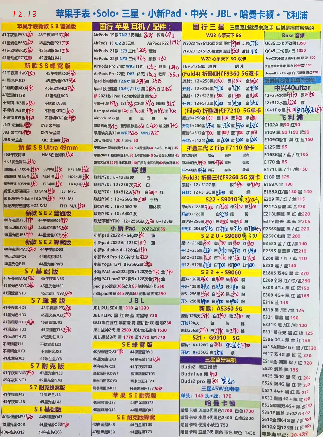 2020.11.21华强北手机批发报价表,iphone12promax华强北报价单